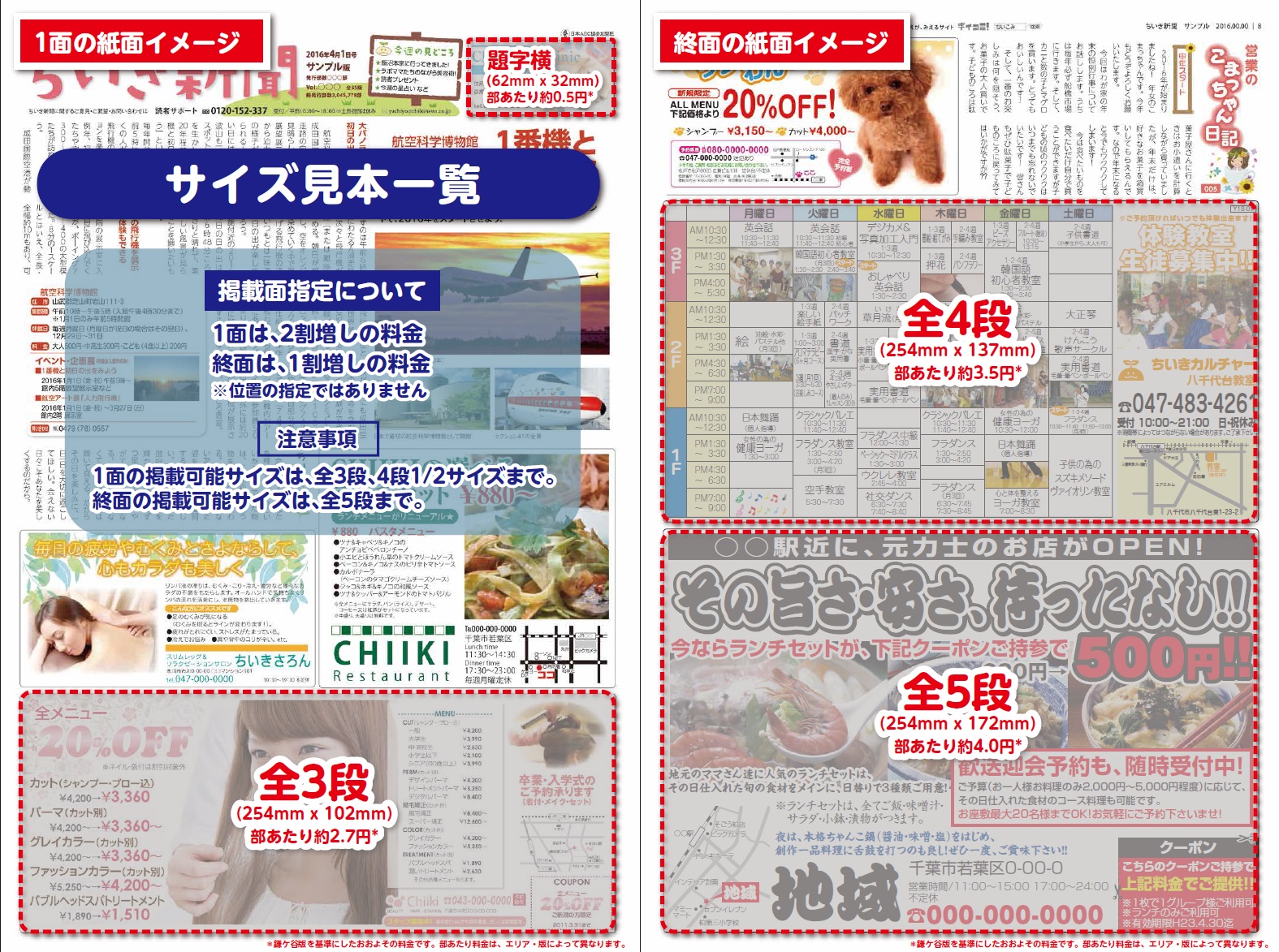 広告サイズイメージ