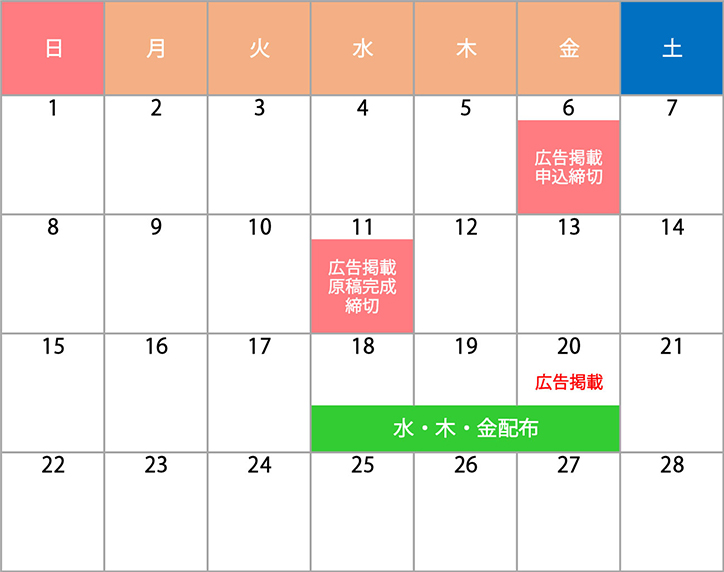 ショッパーお申し込みから掲載までのスケジュール