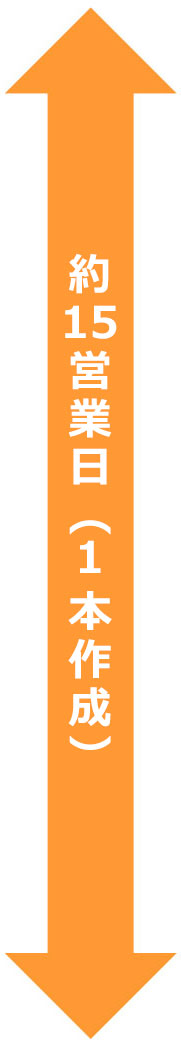 約15営業日(1本作成)